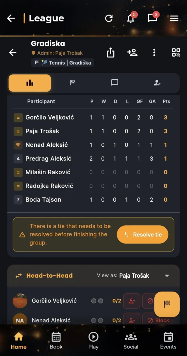 League standings table: played, won, drawn, lost and points.