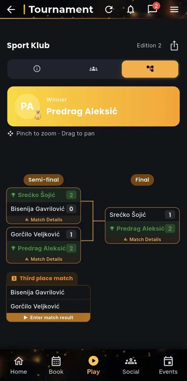 Knockout bracket with each round and the recorded scores.